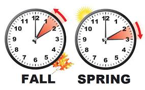 You are currently viewing Why Do We Have Daylight Savings Time?