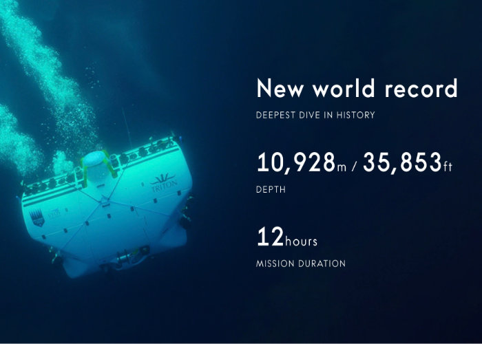 You are currently viewing World Record Diving