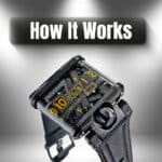 Read more about the article How Does a Devon Watch Work?
